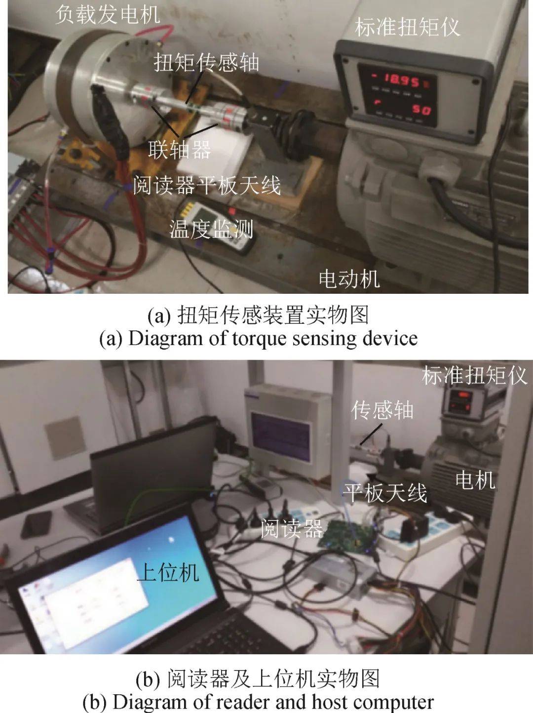 《計測技術》推薦文章｜黃明鏡&amp;陳智軍：基于聲表面波諧振器的扭矩檢測研究:聲測